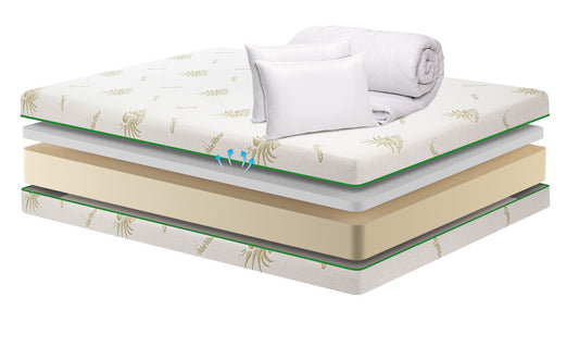 Pachet Confort Aloe Vera, Saltea Cu Pilota Si Perne, 180 X 200 cm