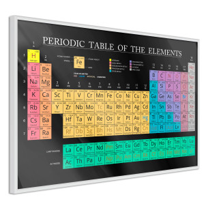 Poster Periodic Table of the Elements
