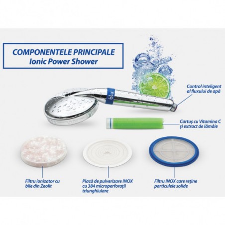 Ionic Power Shower-01