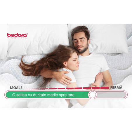 Saltea Bedora Ice Touch, 180 x 200 Cm-01