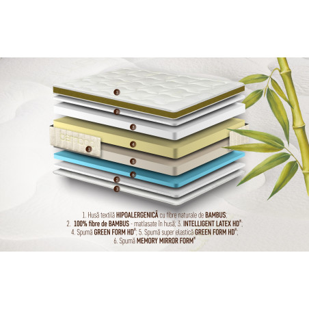 Saltea Nature Bambus, 200 x 120 Cm-01