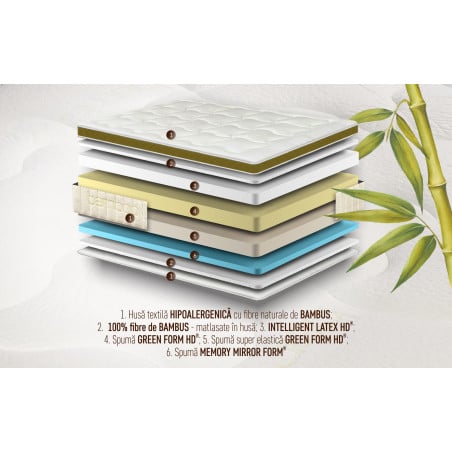 Saltea Nature Bambus, 200 x 200 Cm-01
