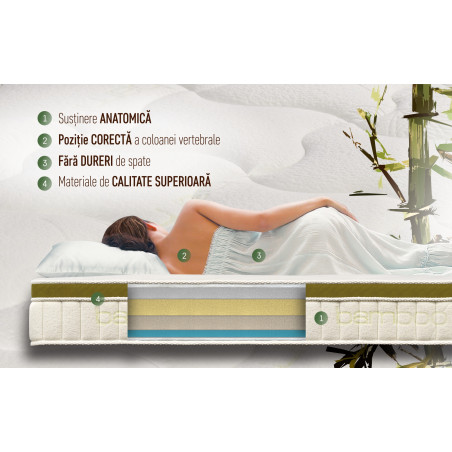 Saltea Nature Bambus, 200 x 140 Cm-01