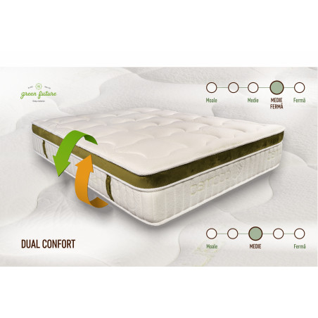 Saltea Nature Bambus, 200 x 140 Cm-01
