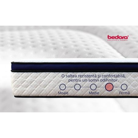 Saltea Navy, 90 x 200 x 30 Cm-01