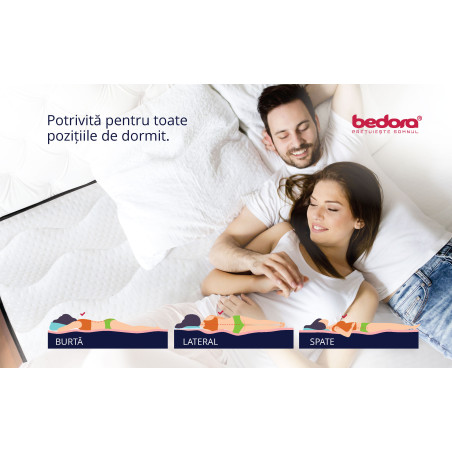 Saltea Navy, 90 x 200 x 30 Cm-01