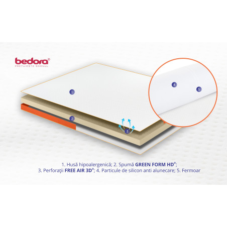 Topper Flexo, 180 x 200 x 8 Cm-01