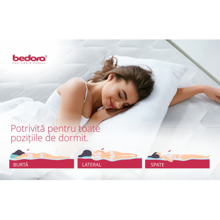 Saltea Pocket Confort, 180 x 200 x 21 Cm-01