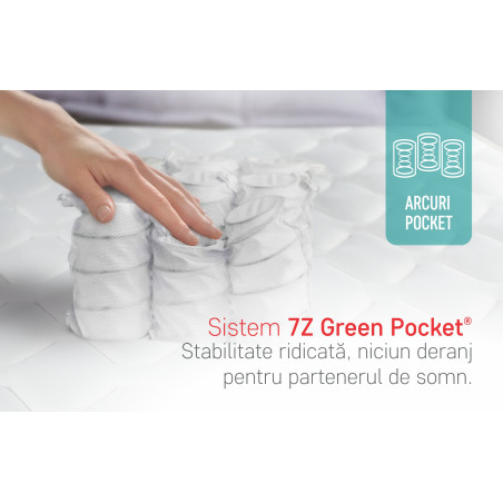Saltea Pocket Confort, 180 x 200 x 21 Cm-01