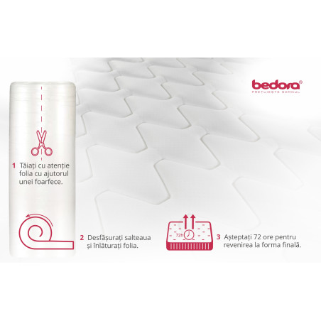 Saltea Pocket Confort, 180 x 200 x 21 Cm-01