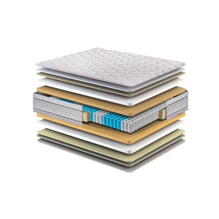 Saltea Hotel Colection Dual Confort 180 x 200 x 30 Cm-01