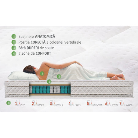 Saltea Hotel Colection Dual Confort 180 x 200 x 30 Cm-01