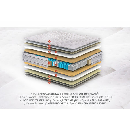Saltea Hotel Colection Dual Confort 180 x 200 x 30 Cm-01