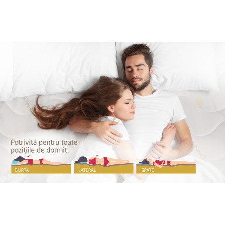 Saltea Sahha Pocket Antiplosnita Cu Musetel, 90 x 200 x 24 Cm-01