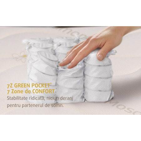 Saltea Sahha Pocket Antiplosnita Cu Musetel, 90 x 200 x 24 Cm-01