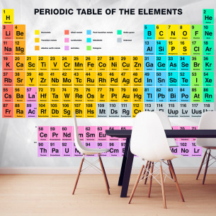 Fototapet Periodic Table Of The Elements