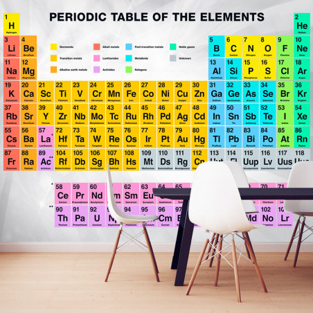 Fototapet Periodic Table Of The Elements-01