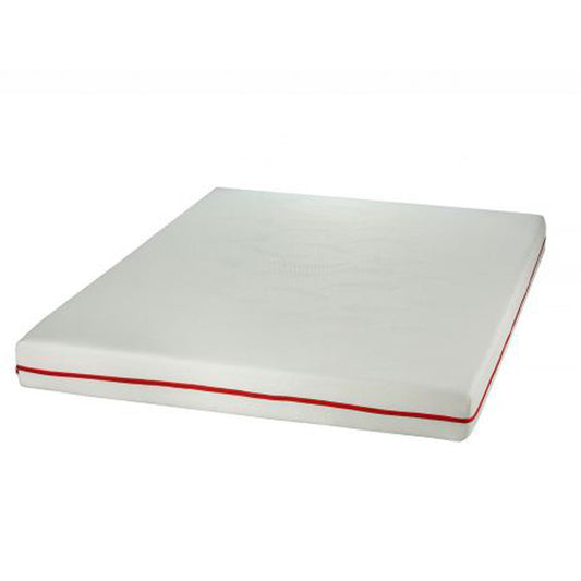 Pachet Ergo Relax, Saltea Cu Pilota Si Perne, 180 X 200 cm-Resigilat