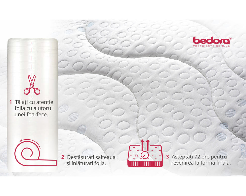 Saltea Bedora Ice Touch, 160 x 200 Cm
