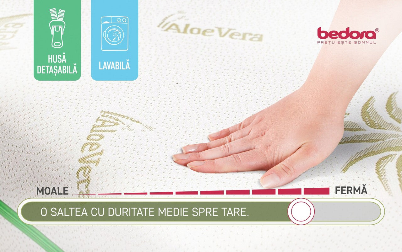 Pachet Confort Aloe Vera, Saltea Cu Pilota Si Perne, 160 X 200 cm