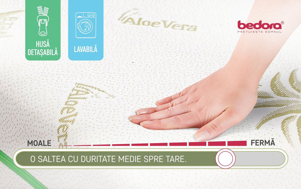 Pachet Confort Aloe Vera, Saltea Cu Pilota Si Perne, 180 X 200 cm