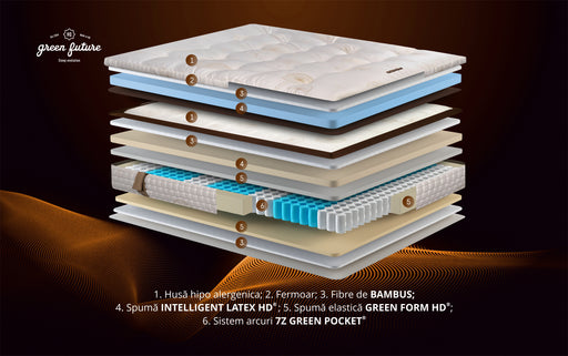 Saltea Feeling, Luxury Brown, 200 x 120 Cm