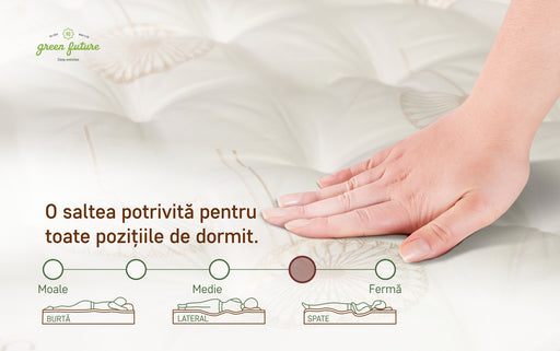 Saltea Feeling, Luxury Brown, 200 x 120 Cm