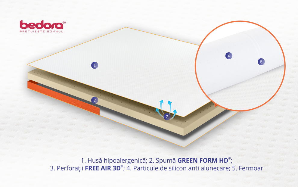 Topper Flexo, 140 x 200 x 8 Cm