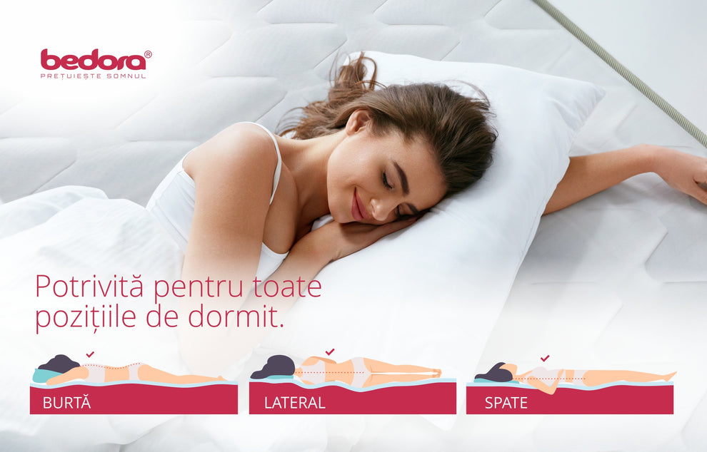 Saltea Pocket Confort 160 x 200 x 21 Cm