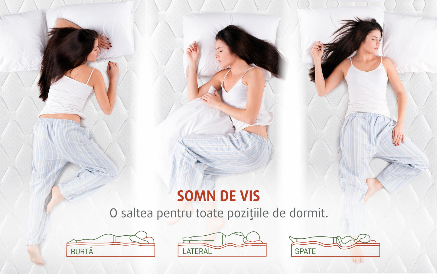 Saltea Hotel Colection Dual Confort 90 x 200 x 30 Cm