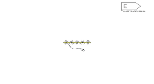 Led Baza Vitrina Euforica